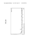 NEGATIVE ELECTRODE FOR ENERGY STORAGE DEVICE AND ENERGY STORAGE DEVICE     INCLUDING SAME diagram and image