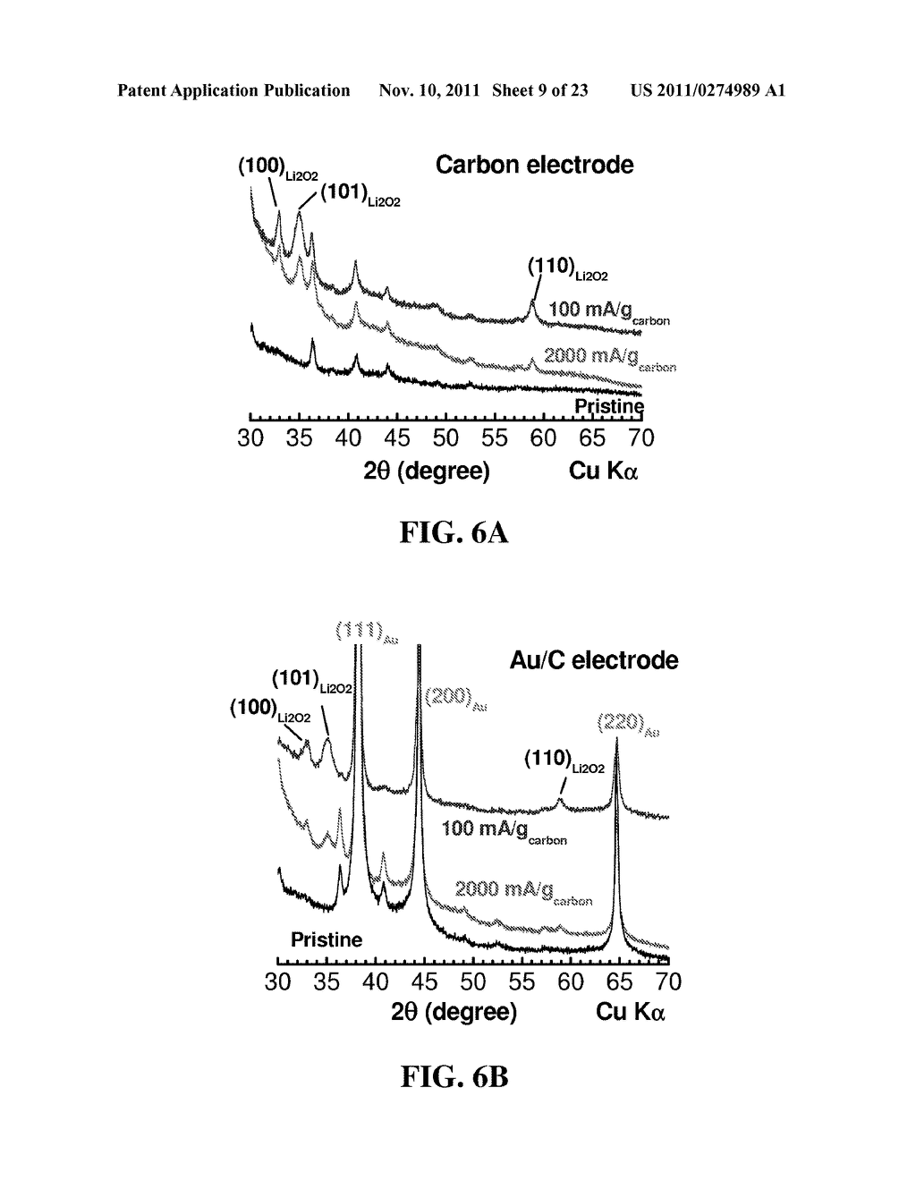 CATALYSTS FOR OXYGEN REDUCTION AND EVOLUTION IN METAL-AIR ELECTROCHEMICAL     CELLS - diagram, schematic, and image 10