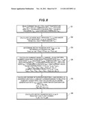 FUEL CELL SYSTEM diagram and image