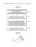 FUEL CELL SYSTEM diagram and image