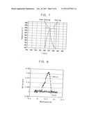 Reflective Extreme Ultraviolet Mask diagram and image