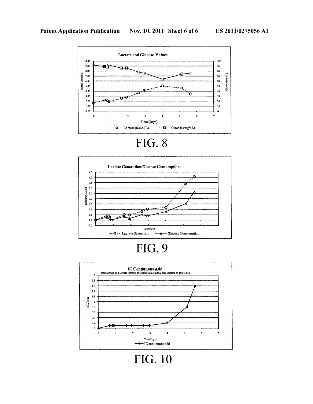 Method and Apparatus for Controlling a Cell Expansion Apparatus - diagram, schematic, and image 07