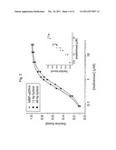 ALLOSTERIC CONTROL OF PROTEINS BY MANIPULATING MECHANICAL TENSION diagram and image