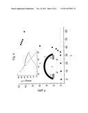 ALLOSTERIC CONTROL OF PROTEINS BY MANIPULATING MECHANICAL TENSION diagram and image