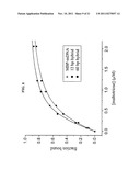 ALLOSTERIC CONTROL OF PROTEINS BY MANIPULATING MECHANICAL TENSION diagram and image