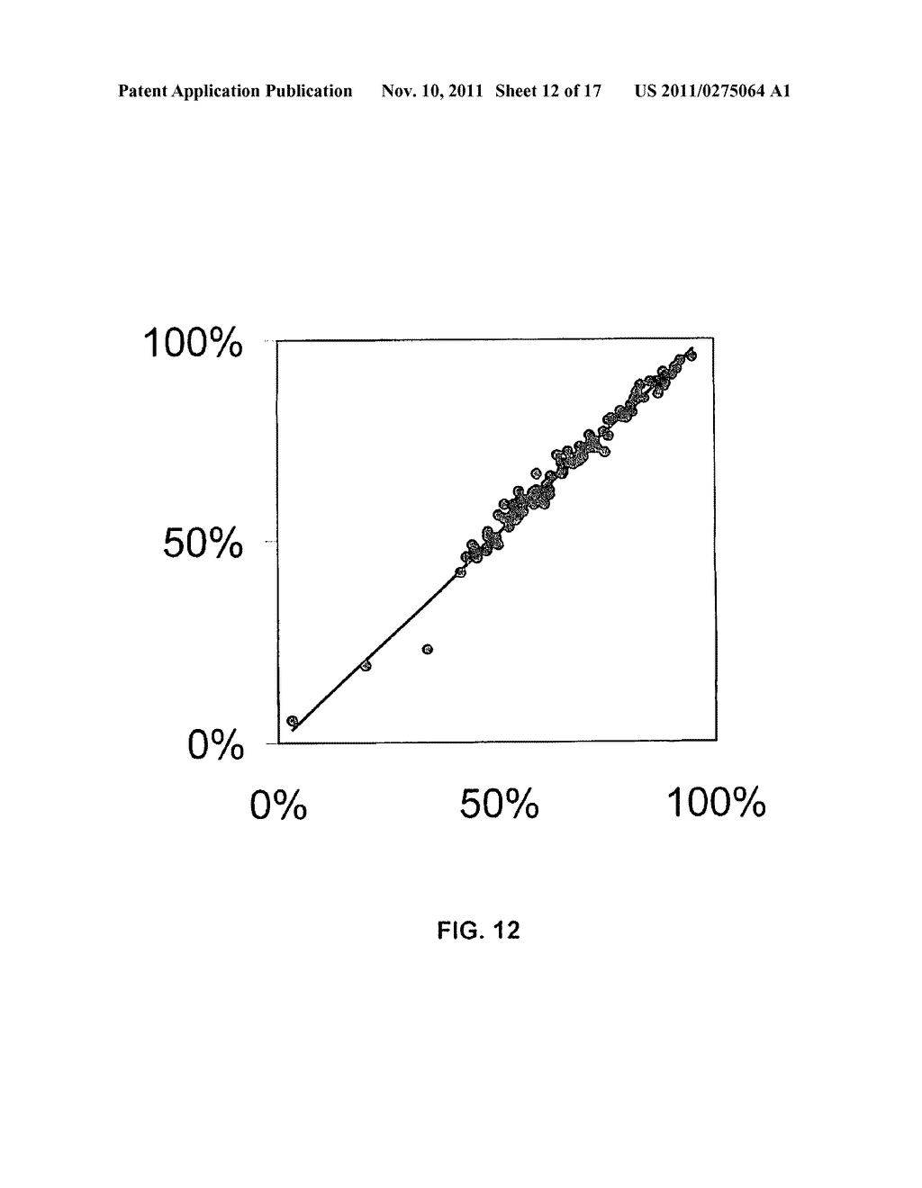 METHOD FOR HEMATOLOGY ANALYSIS - diagram, schematic, and image 13