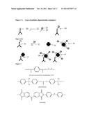 Oligonucleotide-Coated Affinity Membranes and Uses Thereof diagram and image