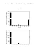 Oligonucleotide-Coated Affinity Membranes and Uses Thereof diagram and image