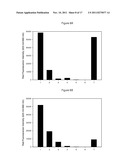 Oligonucleotide-Coated Affinity Membranes and Uses Thereof diagram and image