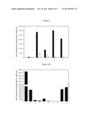 Oligonucleotide-Coated Affinity Membranes and Uses Thereof diagram and image