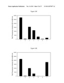 Oligonucleotide-Coated Affinity Membranes and Uses Thereof diagram and image