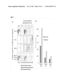 Oligonucleotide-Coated Affinity Membranes and Uses Thereof diagram and image