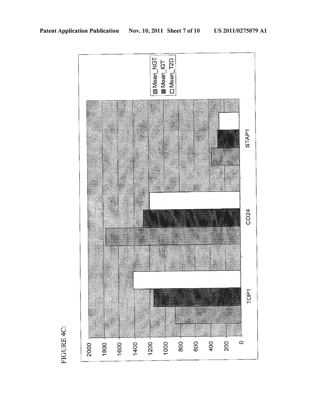 DIAGNOSTIC BIOMARKERS OF DIABETES - diagram, schematic, and image 08