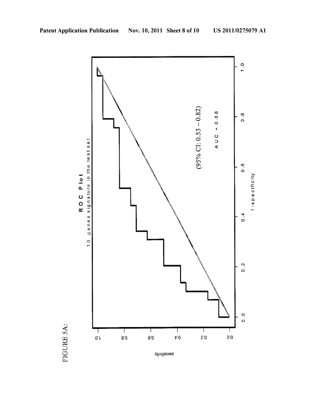 DIAGNOSTIC BIOMARKERS OF DIABETES - diagram, schematic, and image 09