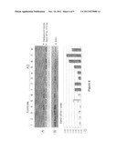 PROTEOGLYCAN SPLICE VARIANTS AS THERAPEUTICS AND DIAGNOSTICS FOR AMYLOID     DISEASES diagram and image