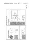 MICROFLUIDIC DEVICE FOR FULL BLOOD COUNT diagram and image