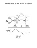 MICROFLUIDIC DEVICE FOR FULL BLOOD COUNT diagram and image