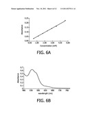 MICROFLUIDIC DEVICE FOR FULL BLOOD COUNT diagram and image