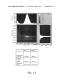 MICROFLUIDIC DEVICE FOR FULL BLOOD COUNT diagram and image