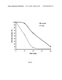 Compositions and methods for generating antibodies diagram and image