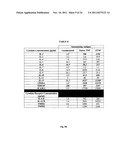 Compositions and methods for generating antibodies diagram and image