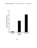 Compositions and methods for generating antibodies diagram and image