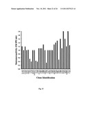 Compositions and methods for generating antibodies diagram and image