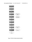 METHODS OF PROCESSING ENSILED BIOMASS diagram and image