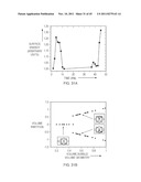 Microfluidic Bubble Logic Devices diagram and image