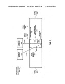 DEVICES AND METHODS FOR DUAL EXCITATION RAMAN SPECTROSCOPY diagram and image