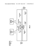 DEVICES AND METHODS FOR DUAL EXCITATION RAMAN SPECTROSCOPY diagram and image