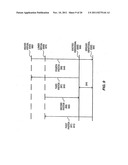 DEVICES AND METHODS FOR DUAL EXCITATION RAMAN SPECTROSCOPY diagram and image