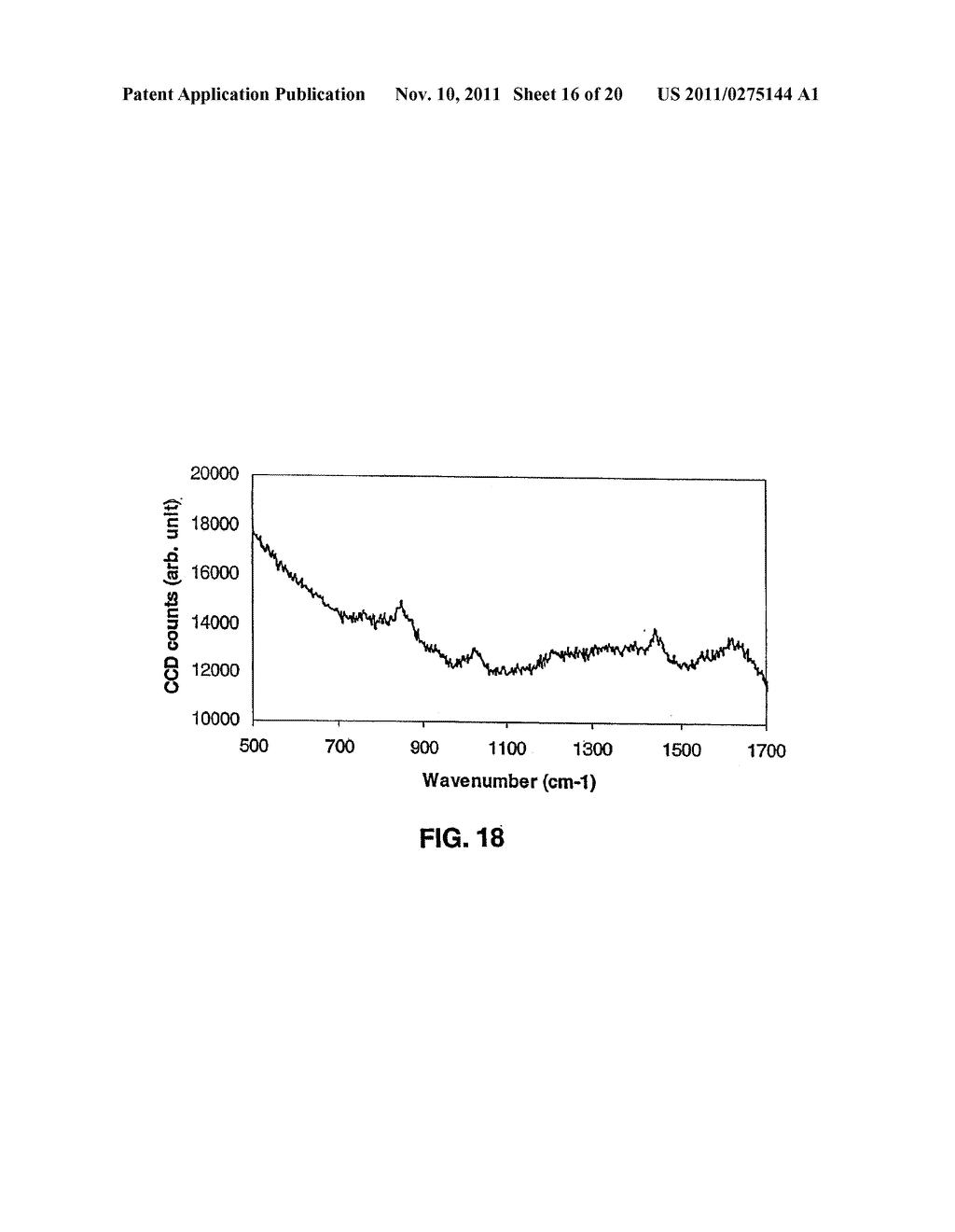 DEVICES AND METHODS FOR DUAL EXCITATION RAMAN SPECTROSCOPY - diagram, schematic, and image 17