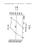 FUSION PROTEINS COMPRISING DP-178 AND OTHER VIRAL FUSION INHIBITOR     PEPTIDES USEFUL FOR TREATING AIDS diagram and image