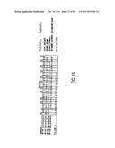 FUSION PROTEINS COMPRISING DP-178 AND OTHER VIRAL FUSION INHIBITOR     PEPTIDES USEFUL FOR TREATING AIDS diagram and image