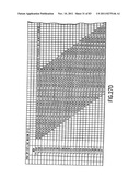 FUSION PROTEINS COMPRISING DP-178 AND OTHER VIRAL FUSION INHIBITOR     PEPTIDES USEFUL FOR TREATING AIDS diagram and image