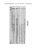 FUSION PROTEINS COMPRISING DP-178 AND OTHER VIRAL FUSION INHIBITOR     PEPTIDES USEFUL FOR TREATING AIDS diagram and image