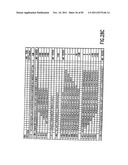 FUSION PROTEINS COMPRISING DP-178 AND OTHER VIRAL FUSION INHIBITOR     PEPTIDES USEFUL FOR TREATING AIDS diagram and image