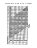 FUSION PROTEINS COMPRISING DP-178 AND OTHER VIRAL FUSION INHIBITOR     PEPTIDES USEFUL FOR TREATING AIDS diagram and image