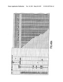 FUSION PROTEINS COMPRISING DP-178 AND OTHER VIRAL FUSION INHIBITOR     PEPTIDES USEFUL FOR TREATING AIDS diagram and image