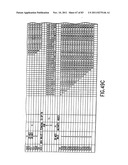 FUSION PROTEINS COMPRISING DP-178 AND OTHER VIRAL FUSION INHIBITOR     PEPTIDES USEFUL FOR TREATING AIDS diagram and image