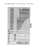 FUSION PROTEINS COMPRISING DP-178 AND OTHER VIRAL FUSION INHIBITOR     PEPTIDES USEFUL FOR TREATING AIDS diagram and image