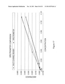 MICROFLUIDIC SYSTEMS AND CONTROL METHODS diagram and image