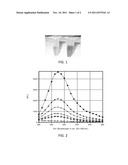 METHOD OF DETECTING NERVE AGENTS USING NOVEL ASSAY AGENTS diagram and image