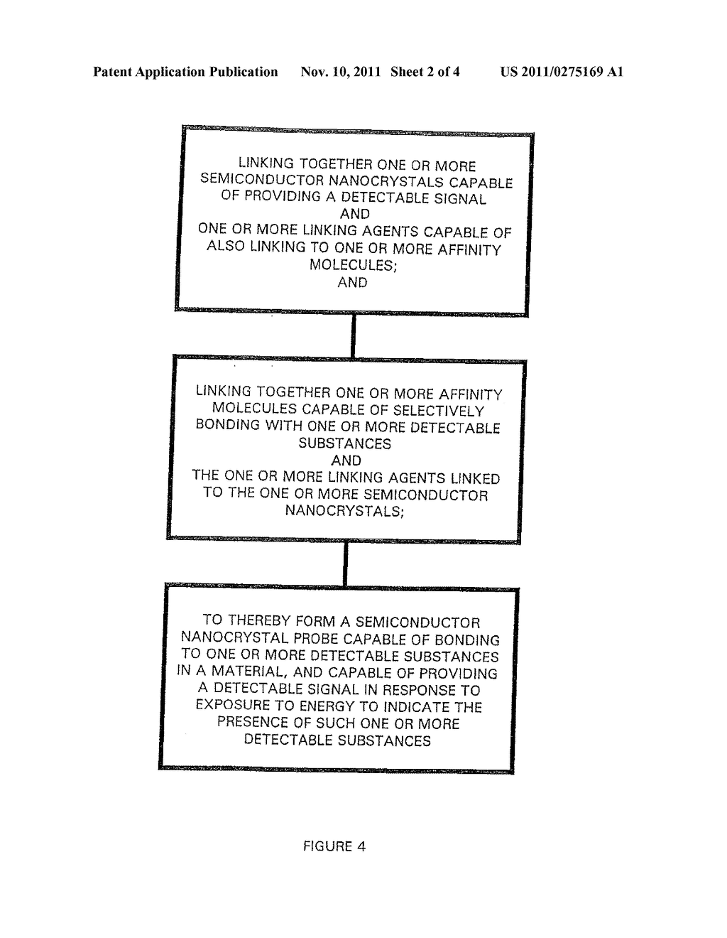 SEMICONDUCTOR NANOCRYSTAL PROBES FOR BIOLOGICAL APPLICATIONS AND PROCESS     FOR MAKING AND USING SUCH PROBES - diagram, schematic, and image 03