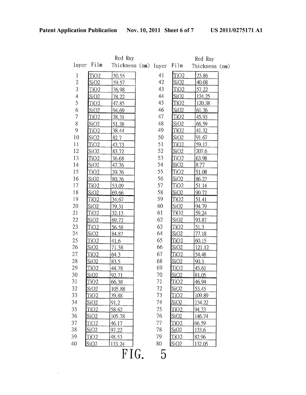 Method of Wafer Level Purifying Light Color Emitting from a Light Emitting     Semiconductor Wafer - diagram, schematic, and image 07