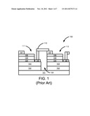 ISOLATION BY IMPLANTATION IN LED ARRAY MANUFACTURING diagram and image