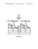 ISOLATION BY IMPLANTATION IN LED ARRAY MANUFACTURING diagram and image