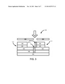 ISOLATION BY IMPLANTATION IN LED ARRAY MANUFACTURING diagram and image