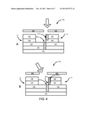 ISOLATION BY IMPLANTATION IN LED ARRAY MANUFACTURING diagram and image